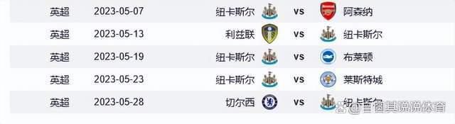 “在我和他第一次见面时，我当时已经收拾好了行囊，准备踏上离开的飞机了，当时我的身心都已经准备离开球队了，看到他时我跟他说：我只有离队这一条路了。