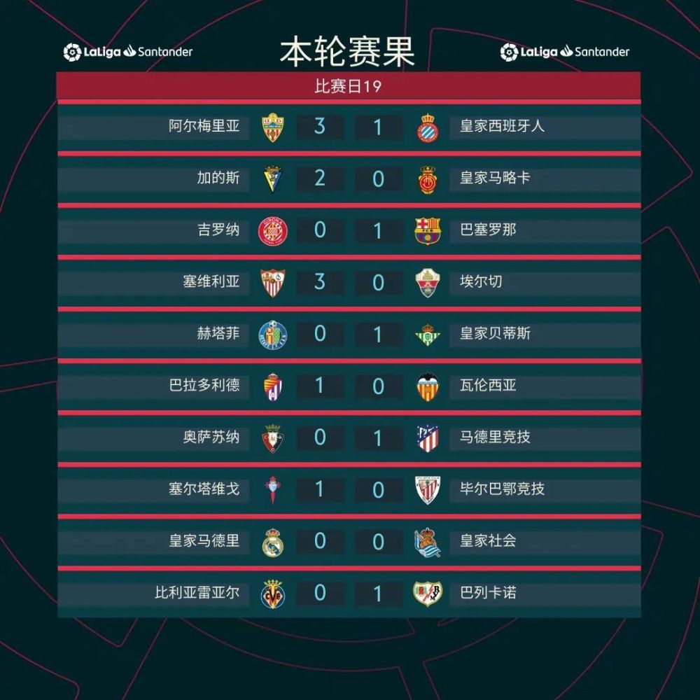 而且自己今年都已经80了，也未必能再活10年。